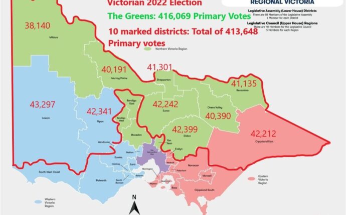 The Greens and the Victorian Election